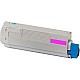 OKI toner magenta for ES9460 ES9470