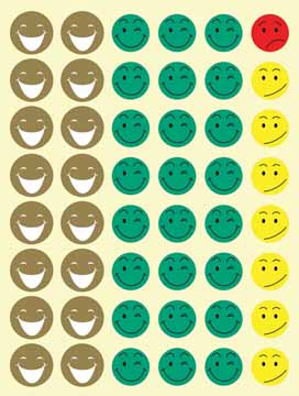 POCHET SMILEYS LABLES ASS