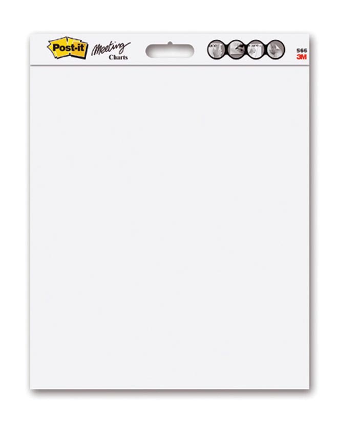 PK2 PI WALL PAD MEETING CHART