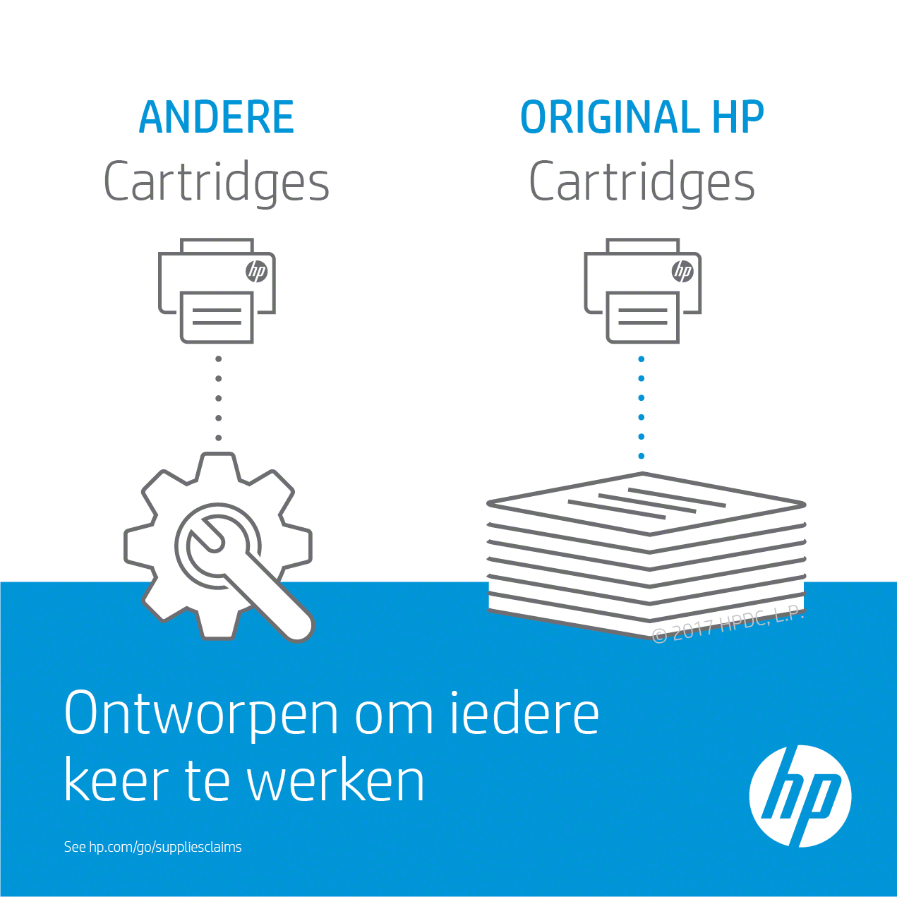HP Colour LaserJet C9704A drum zwart en kleur standard capac