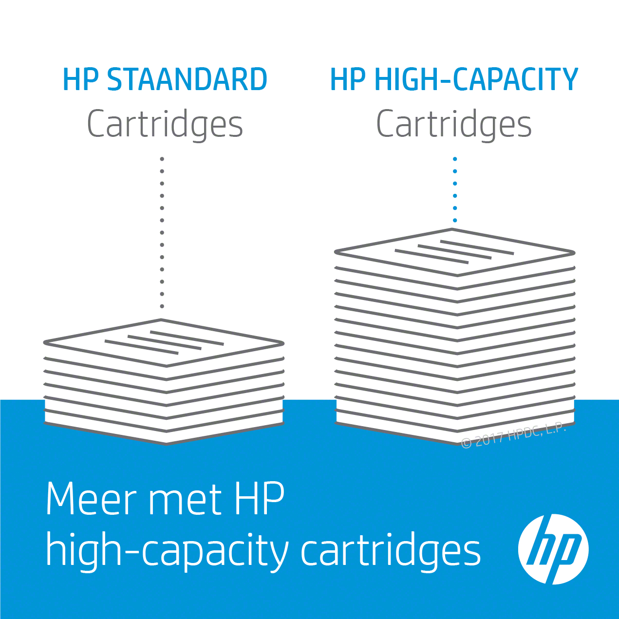 HP Colour LaserJet C9704A drum zwart en kleur standard capac