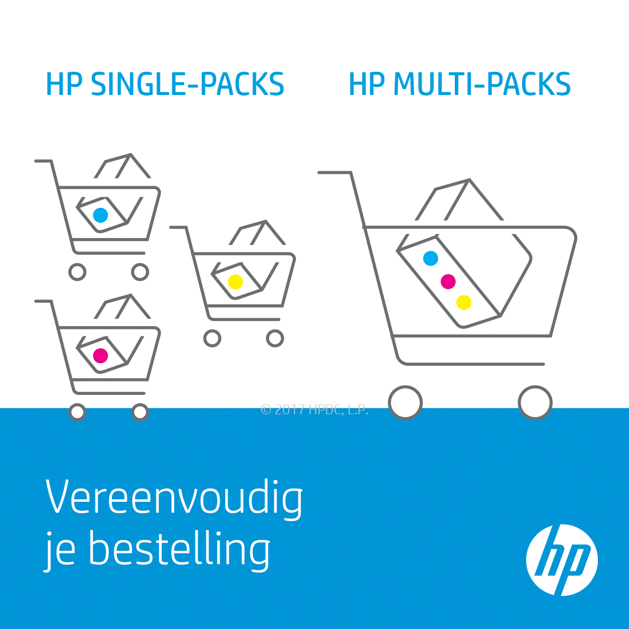 HP Colour LaserJet C4196A transfer kit zwart en kleur standa